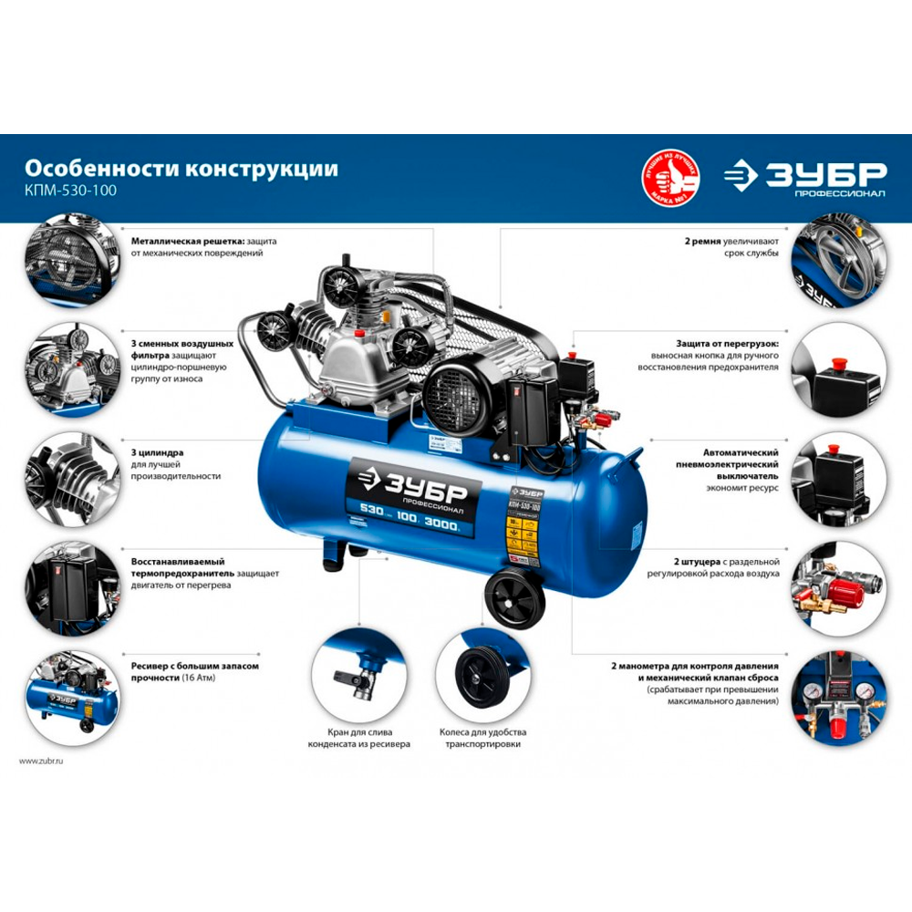 Компрессор электрический масляный ременной Зубр 3000Вт 530лмин 100л 380В ПРОФЕССИОНАЛ КПМ-530-100