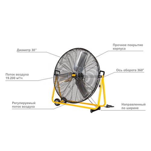 Вентилятор универсальный MF 30 MASTER 4604060