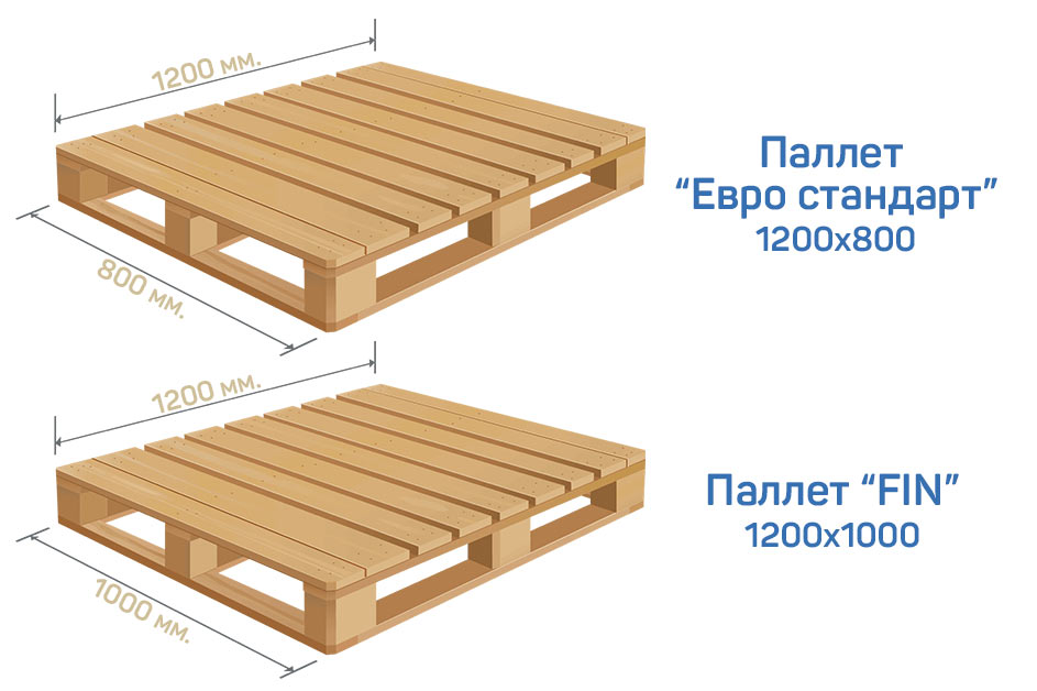 Европаллет 1200х800 вес поддона. Габариты европаллета 1200х800 высота. Высота европаллета 1200х800 деревянного. Финский паллет 1200 1200. Высота европаллета 1200х800 деревянного.