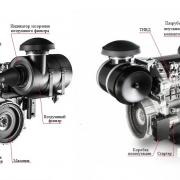 Дизельный генератор ТСС АД-440С-Т400-1РМ20 Дизельный генератор ТСС АД-440С-Т400-1РМ20