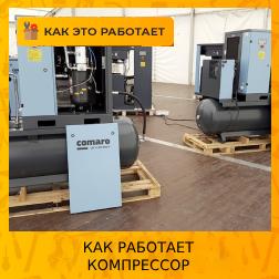 Как работает компрессор простыми словами