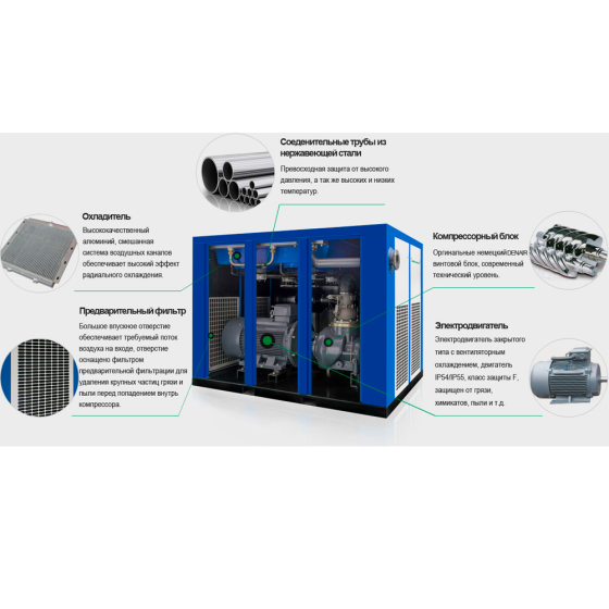 Винтовой компрессор DENAIR DVAL-75-3 низкого давления