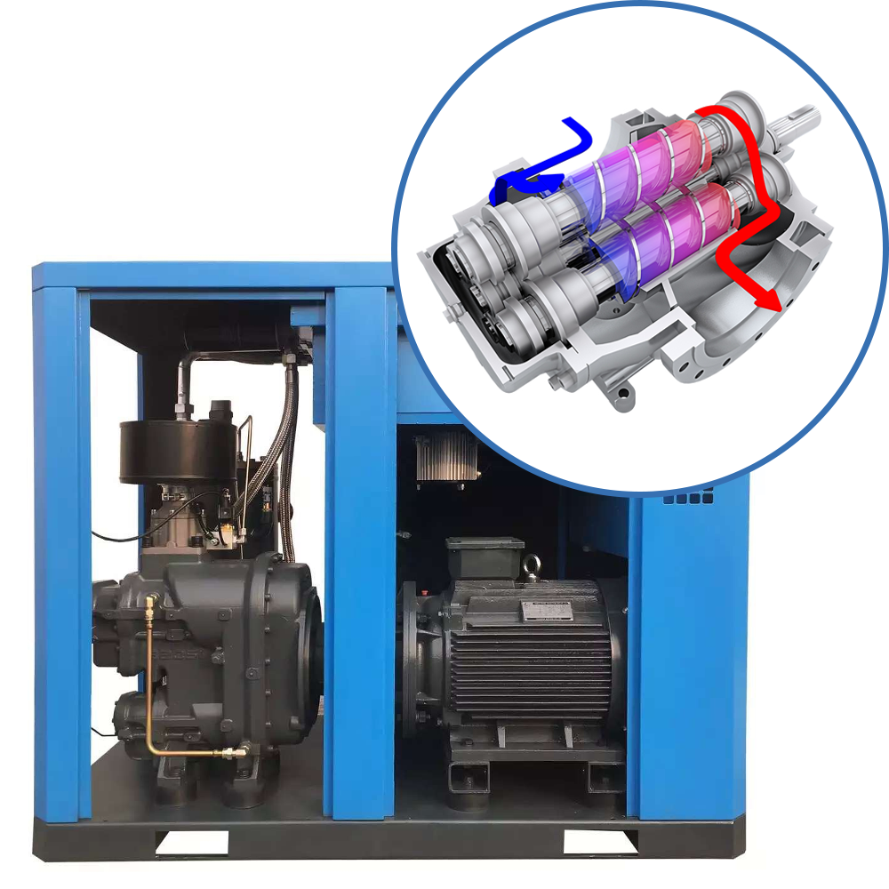 Винтовые компрессоры воздуха. Винтовой блок безмасляного компрессора. Принцип работы винтового компрес. Винтовой воздушный компрессор sll5078. Компрессор винтовой воздушный Shin Maya.